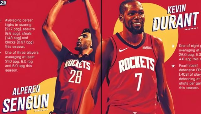 杜兰特右膝挫伤引火箭球迷质疑，季后赛前景扑