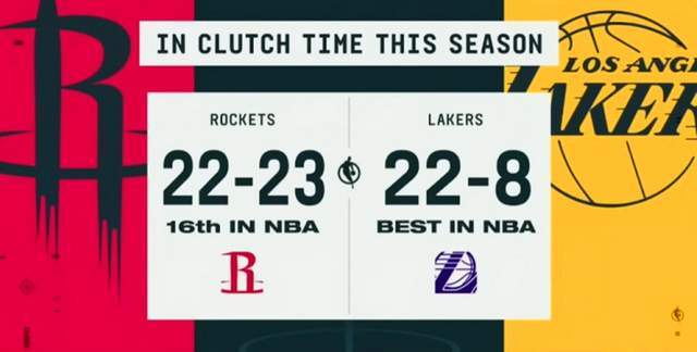 杜兰特右膝挫伤引火箭球迷质疑，季后赛前景扑